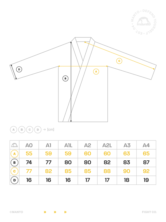 MANTO "X5" BJJ GI blackout